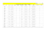do data management, data extraction and data entry